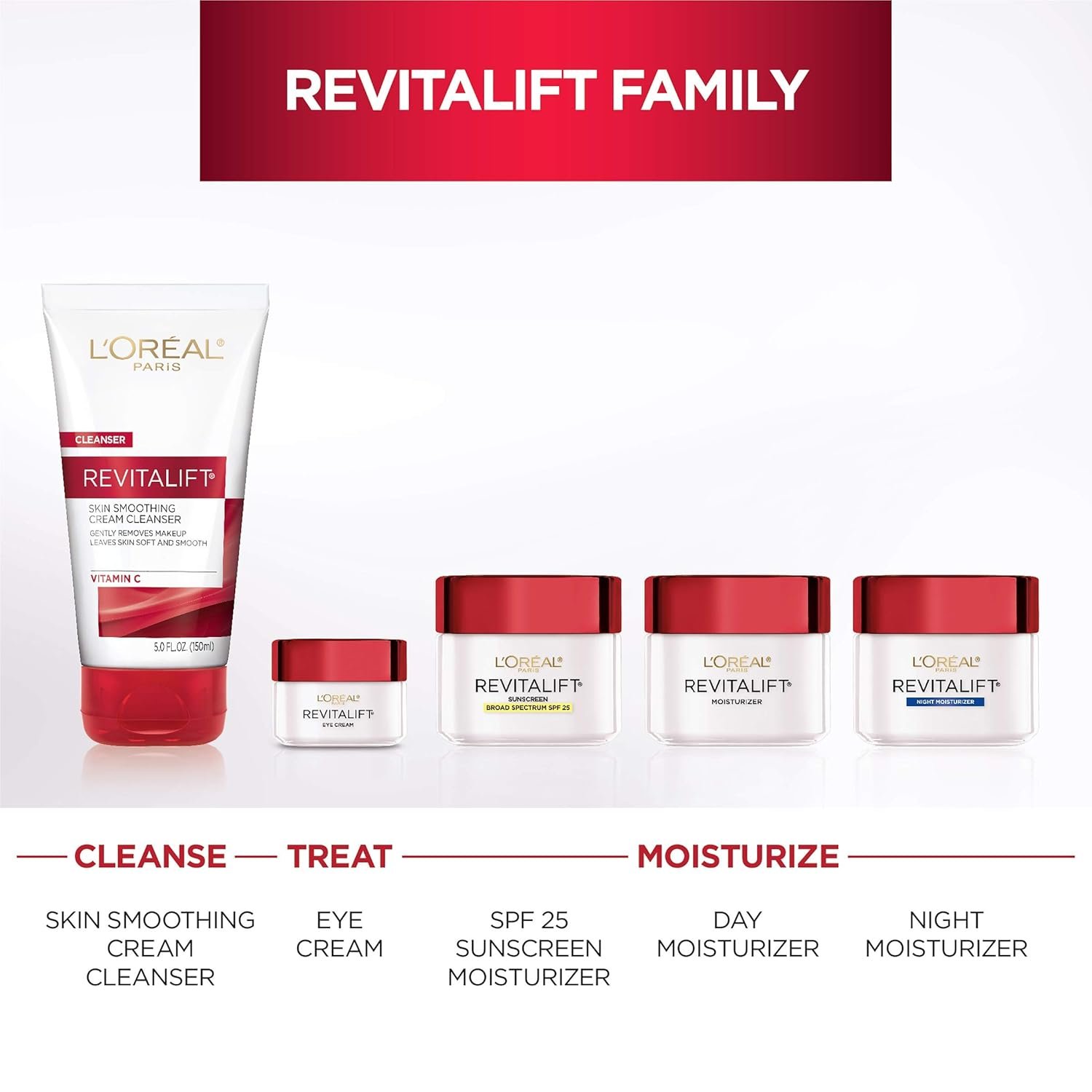 L'Oreal Paris Revitalift Anti-Wrinkle and Firming Face and Neck Moisturizer, Pro Retinol 1.7 oz - Image 7