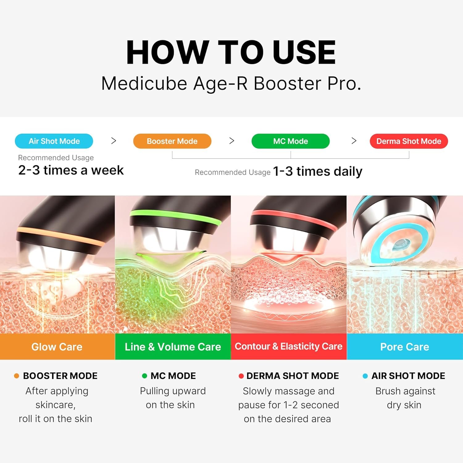 medicube Age-R Booster Pro | 6-in-1 Real Glass Glow Beauty Massager | Looking Glass Skin | Korean Skin Care - Image 6