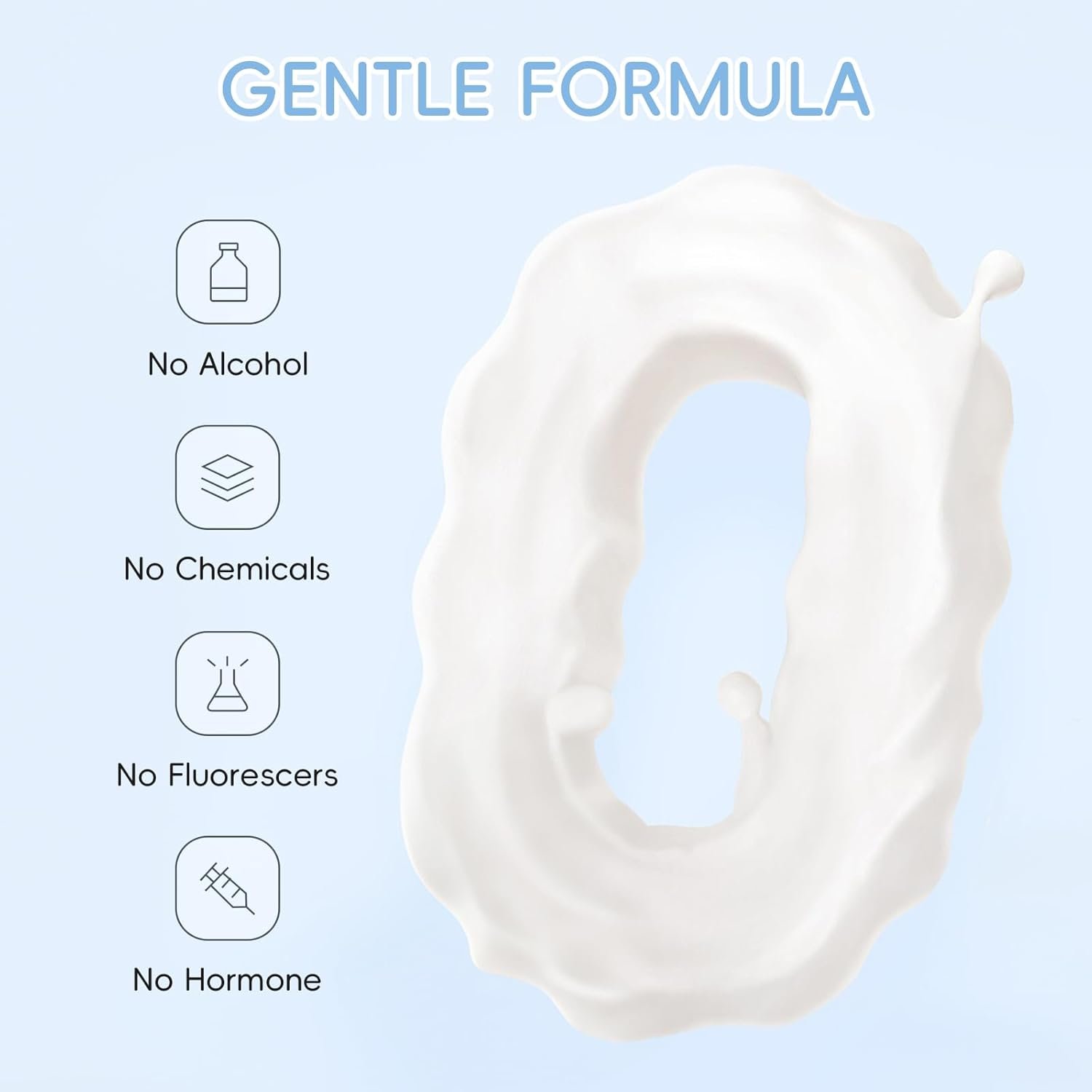 Skin Care Set, Skin Care Routine Kit for Women, Skincare Gift Set, Travel Size Toiletries with Milk Cleanser, Toner, Serum, Eye Cream, Face Cream Mother's Day Christmas Birthday Daughter Wife - Image 4