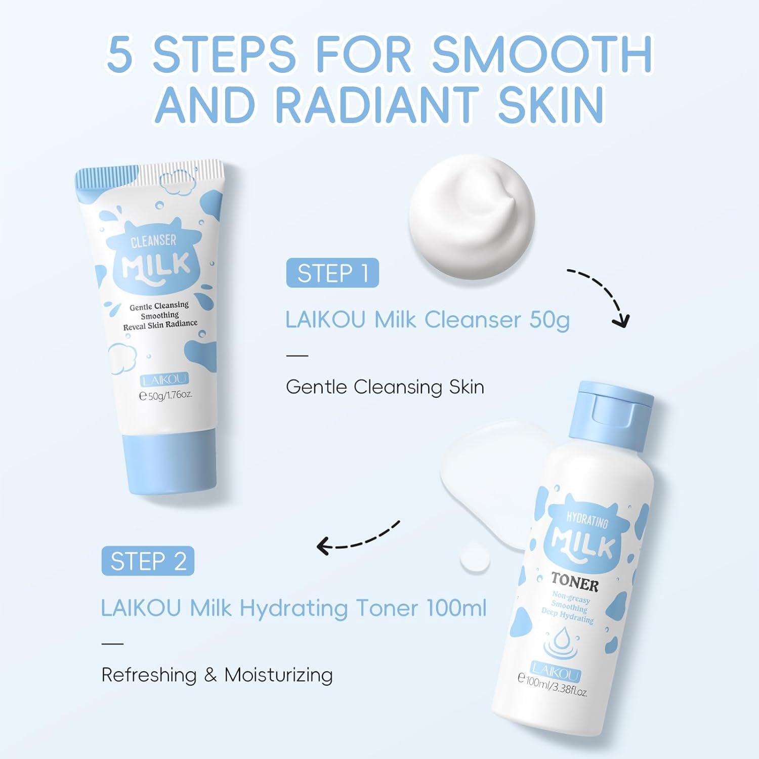 Skin Care Set, Skin Care Routine Kit for Women, Skincare Gift Set, Travel Size Toiletries with Milk Cleanser, Toner, Serum, Eye Cream, Face Cream Mother's Day Christmas Birthday Daughter Wife - Image 5