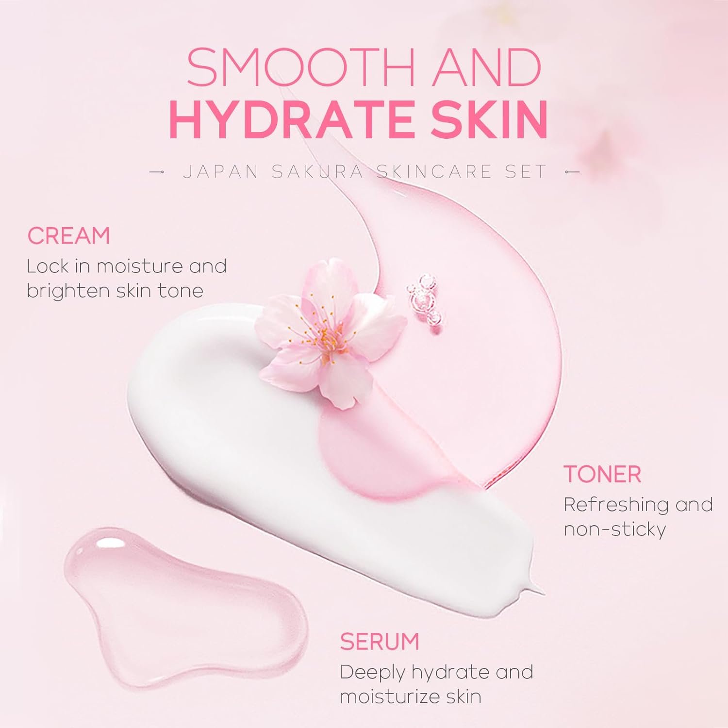 Skin Care Set JAPAN SAKURA Women Beauty Gift Sets Skin Care Kit with Cleanser, Toner, Serum, Eye Cream, Face Cream Travel Kit for Women Teen Girls Mom Daughter Birthday TSA-friendly Sizes 5pcs - Image 3