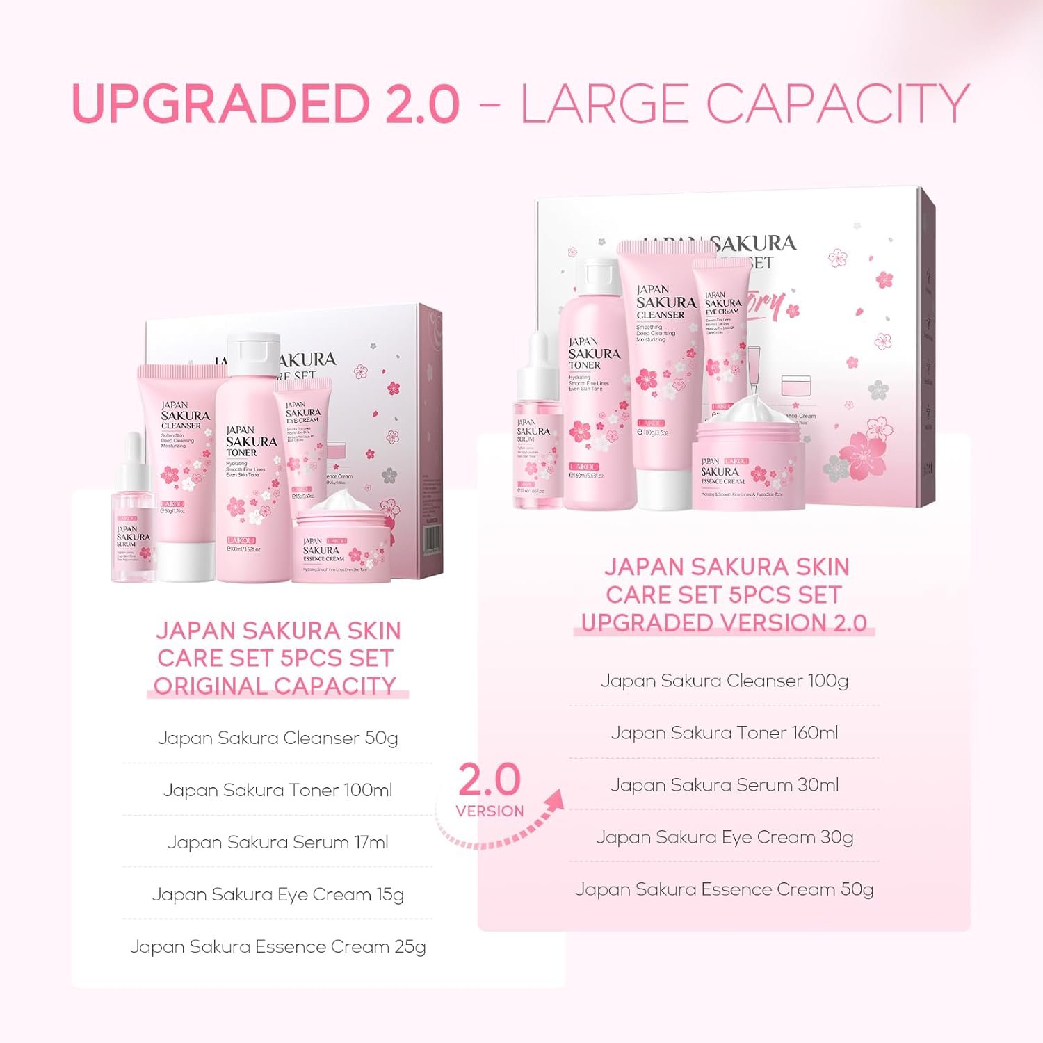 Skin Care Set, Skin Care Routine Kit for Women, Teen Face Care Kit Girls, Skincare Gift Set with Cleanser, Toner, Serum, Eye Cream, Face Cream 5pcs Mother's Day Christmas Birthday Daughter Wife - Image 2