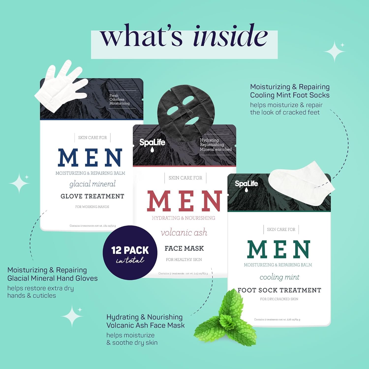 SpaLife Men's 12-Piece Spa Set: Repairing Hand Gloves for Dry Hands, Cooling Mint Foot Socks for Cracked Heels, and Moisturizing Face Mask Ultimate Men Grooming and Relaxation Gift Kit - Image 2