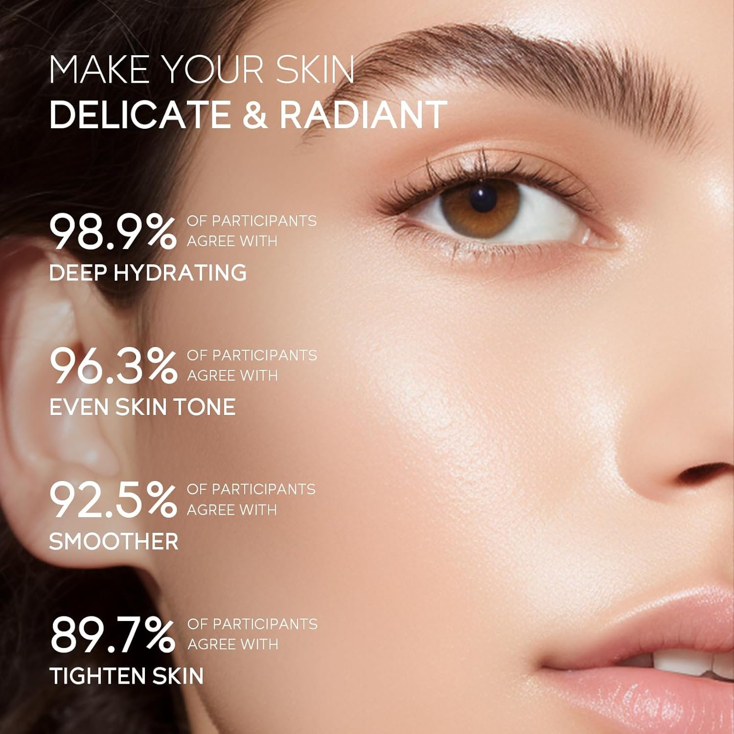 Skin Care Set, Skin Care Routine Kit for Women, Teen Face Care Kit Girls, Skincare Gift Set with Cleanser, Toner, Serum, Eye Cream, Face Cream 5pcs Mother's Day Christmas Birthday Daughter Wife - Image 5